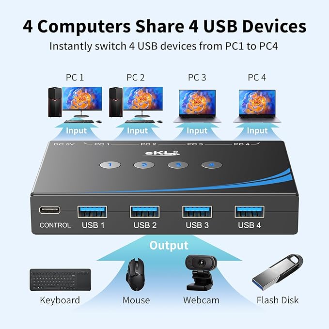 eKL LinkShare™ USB Switcher